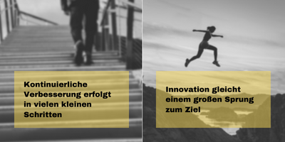 KVP und Innovation erfolgen in verschiedenen Geschwindigkeiten